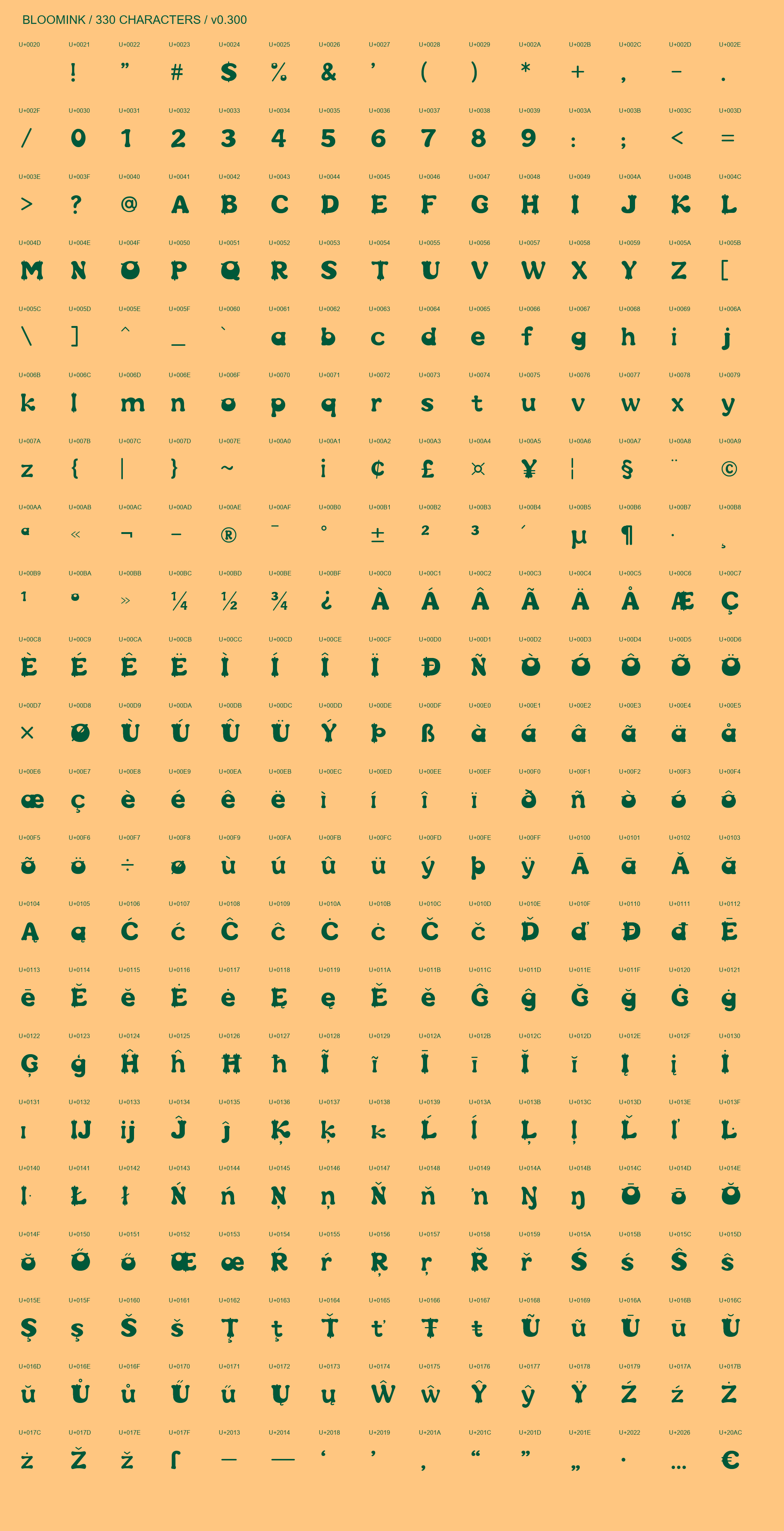 All 330 encoded BLOOMINK characters with Unicode labels.