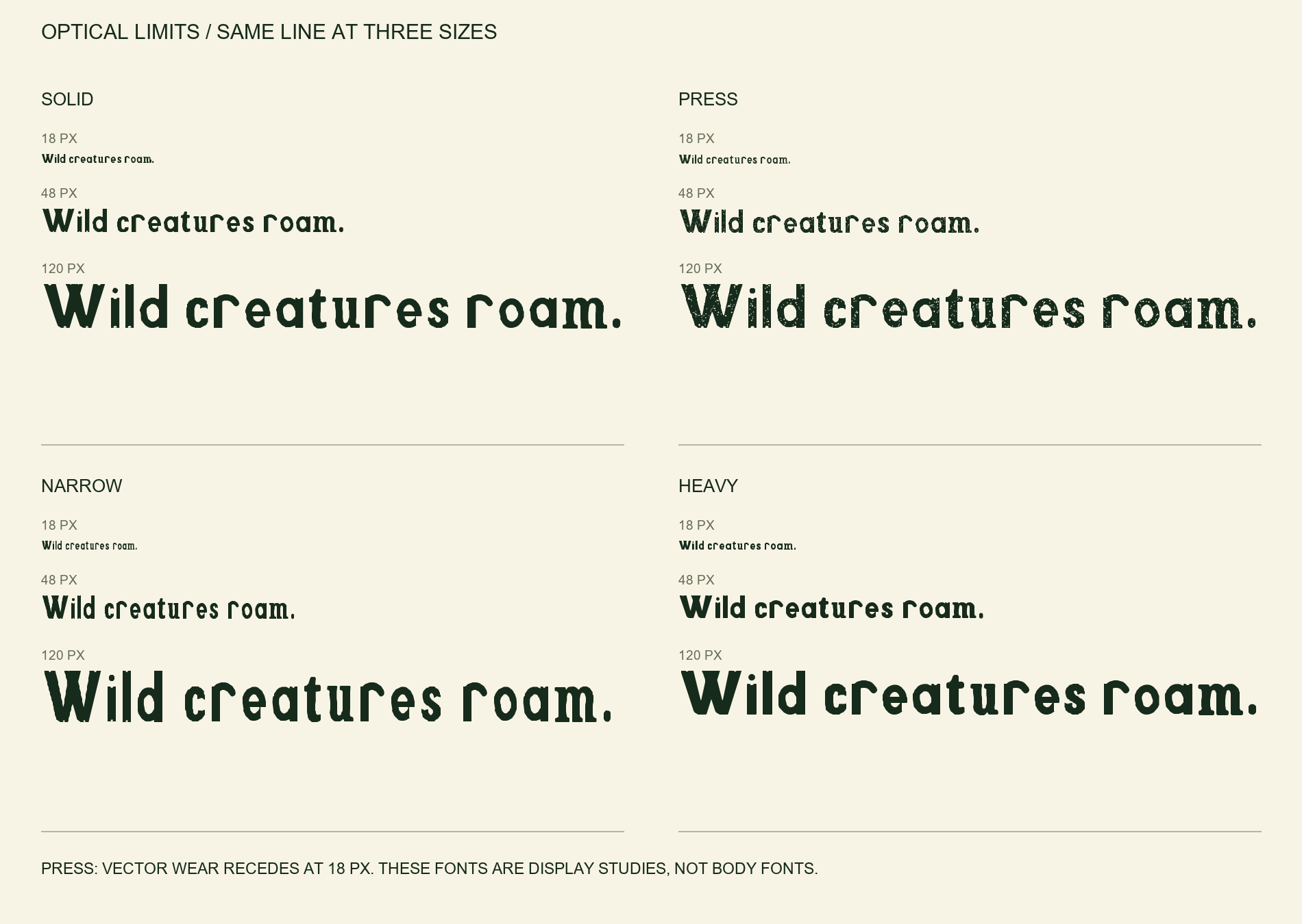 Four-style size comparison at 18, 48 and 120 pixels; texture recedes at small sizes.