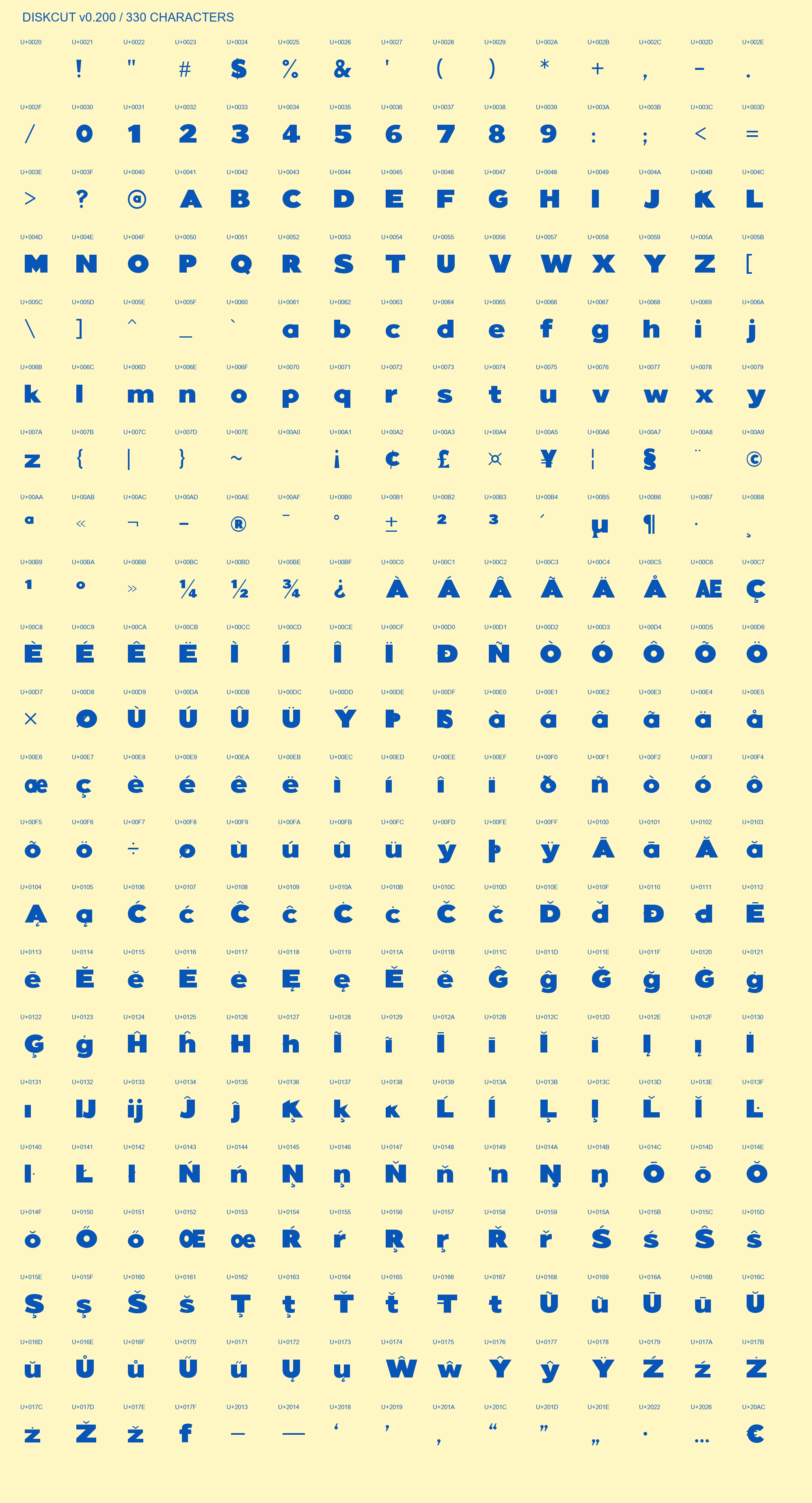 All 330 encoded DISKCUT characters with Unicode labels.