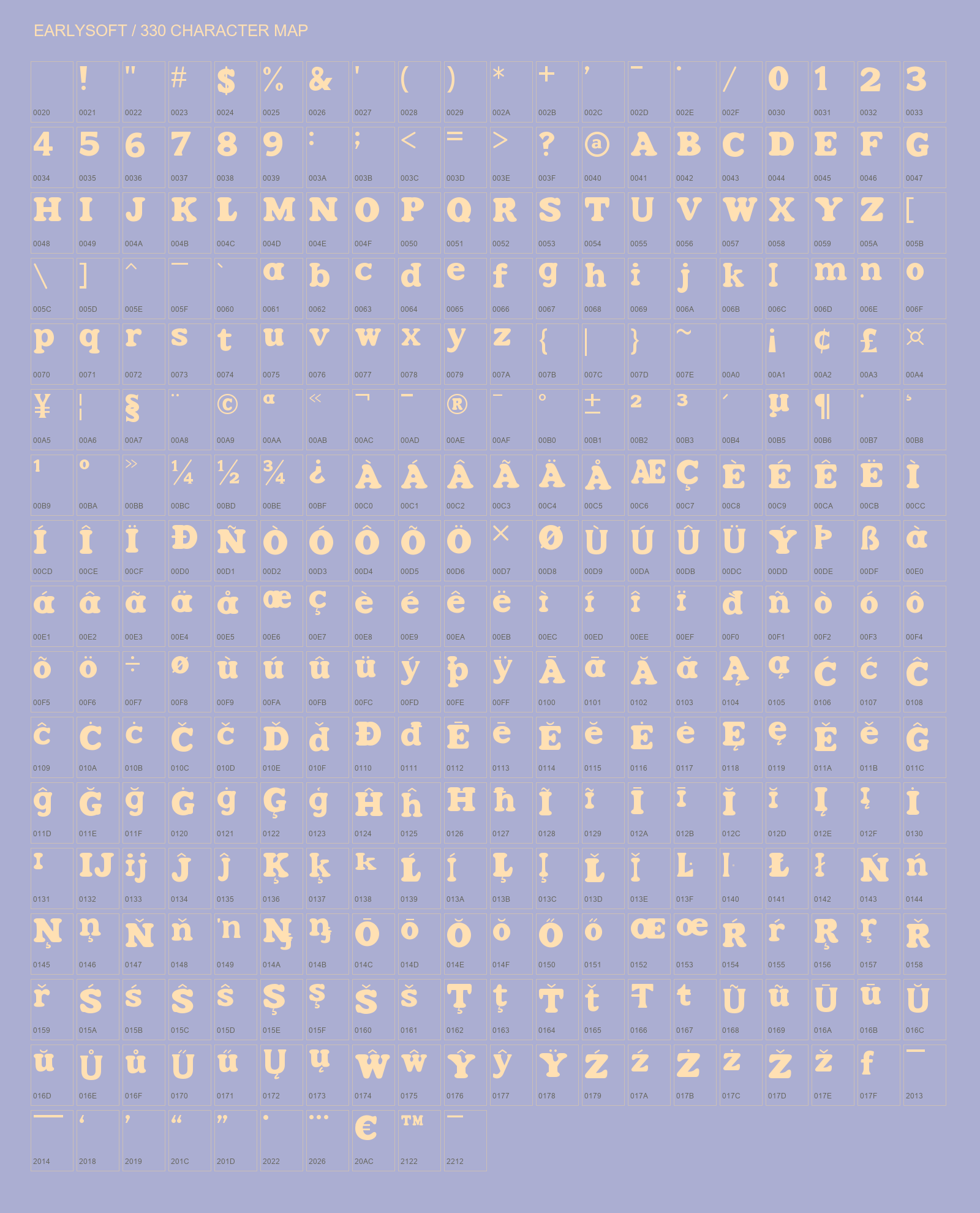 Earlysoft complete 330-character map.