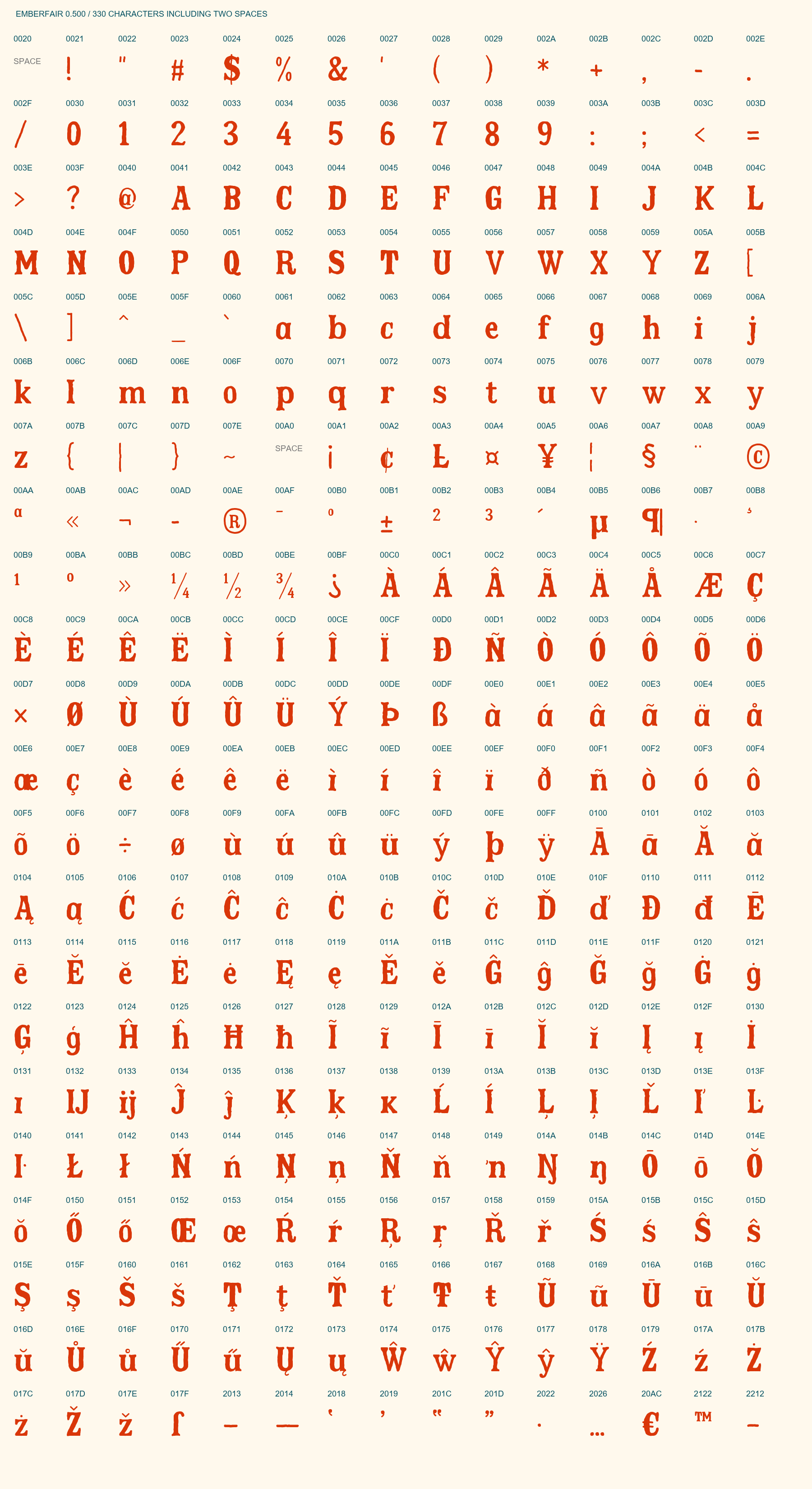 Emberfair 0.500 complete 330-character map including two spaces.