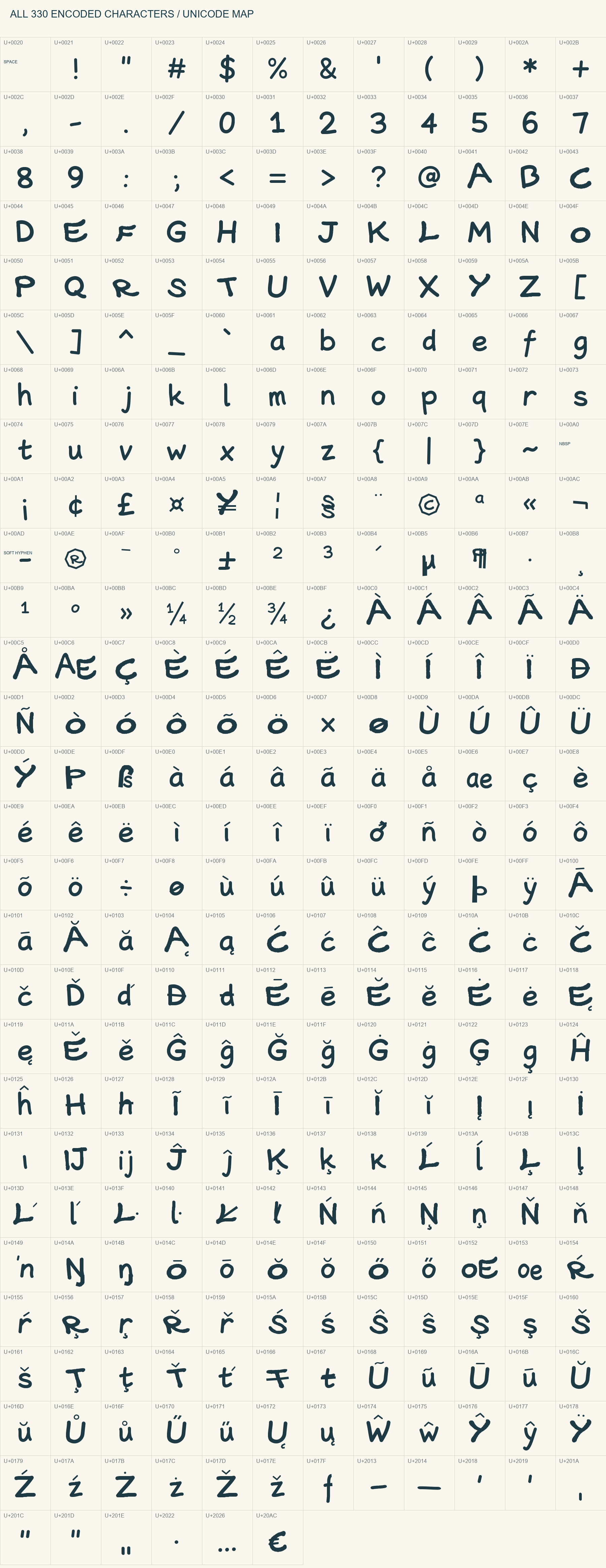 All 330 encoded FIELDNOTE characters with Unicode labels.