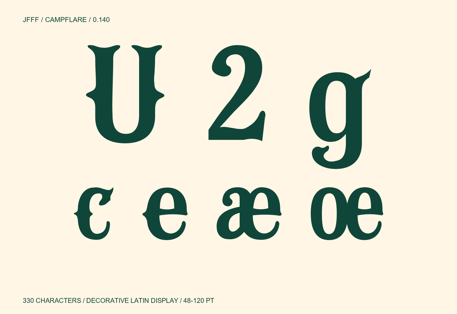 Large Campflare U, 2, g, c, e, ae and oe showing the refined curves and open counters.