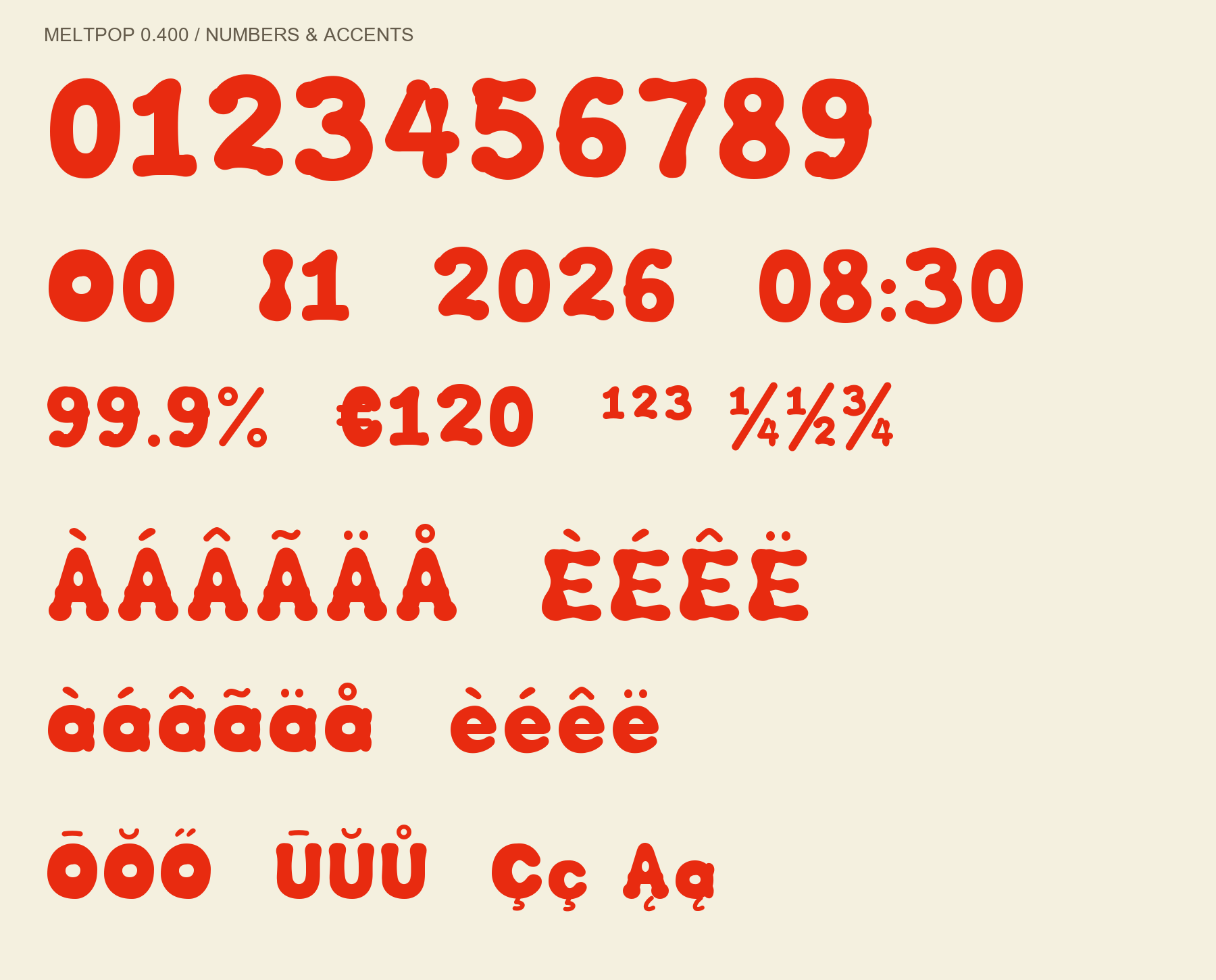 Meltpop revised numbers, fractions and accents