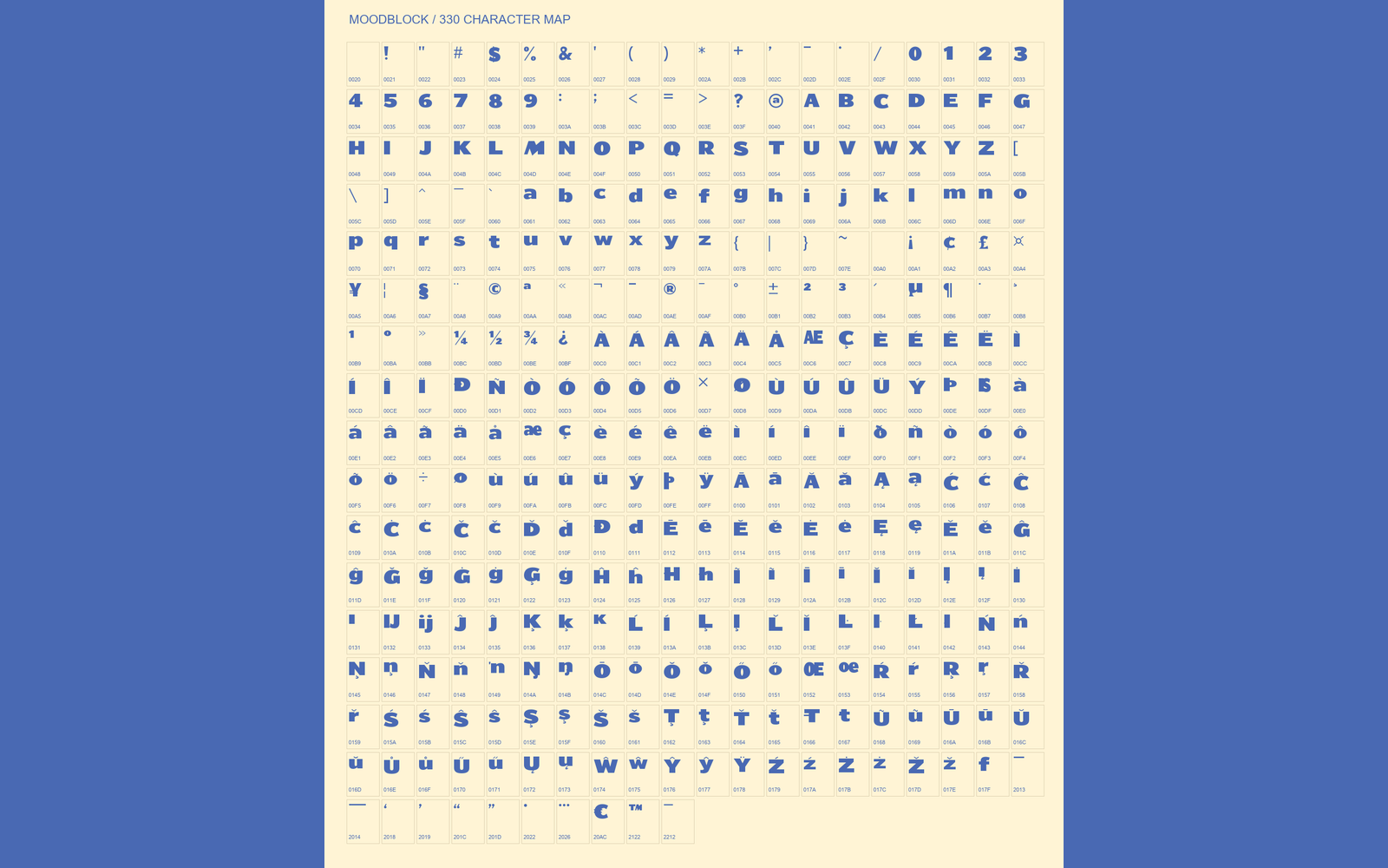 Moodblock complete 330-character repertoire, including accented Latin and punctuation.