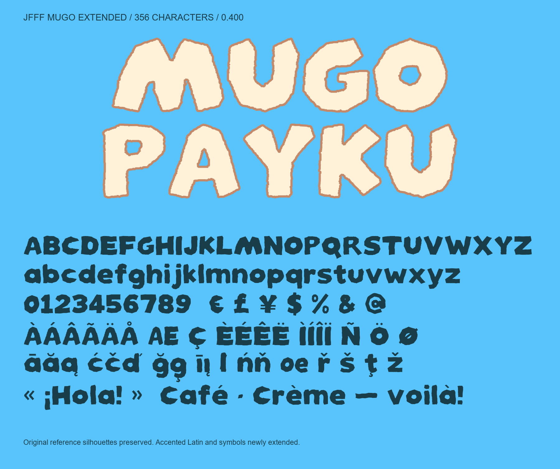 MUGO uppercase, lowercase, numerals, Latin accents and symbols.