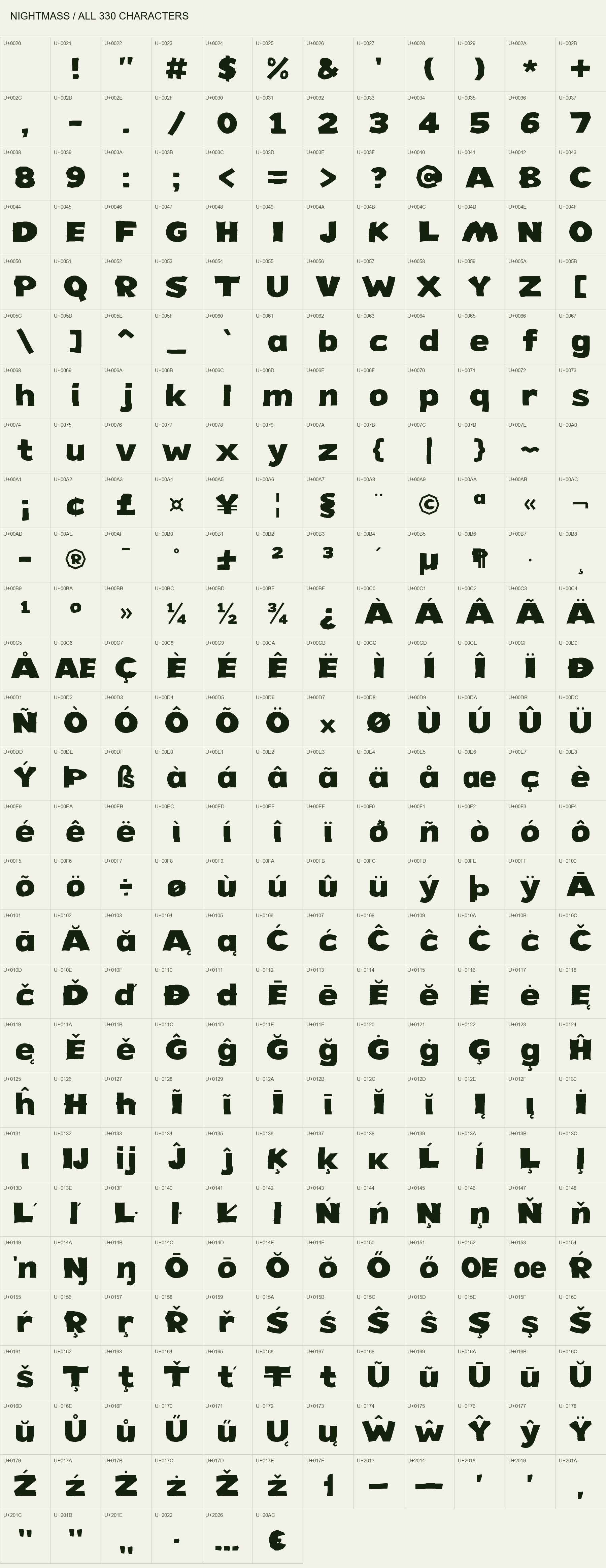 All 330 encoded NIGHTMASS characters with Unicode labels.