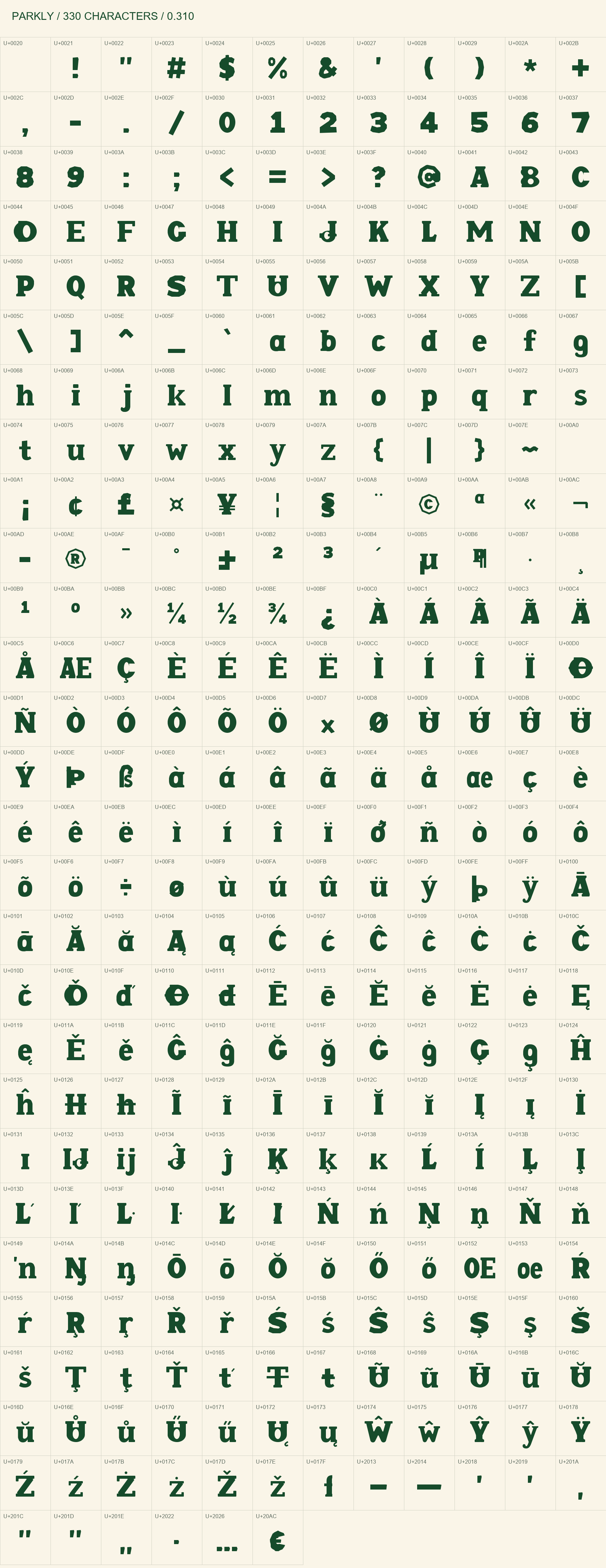 All 330 encoded PARKLY characters with Unicode labels.