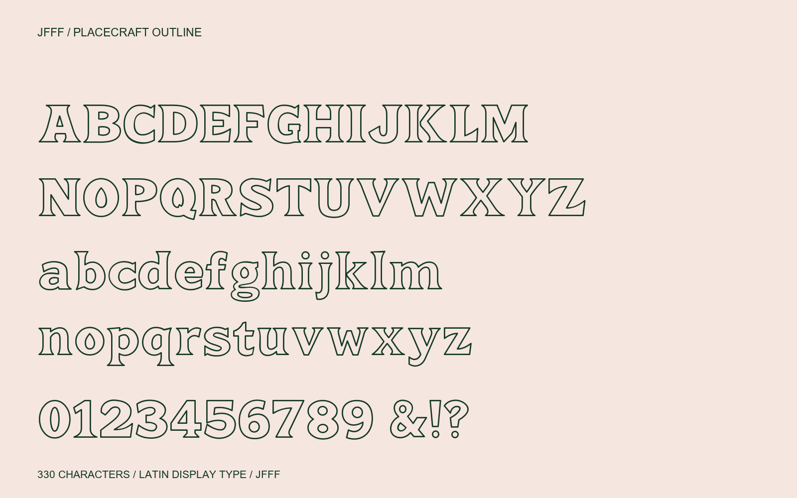 Placecraft character specimen: uppercase, lowercase, figures and punctuation. Both styles include 330 characters.