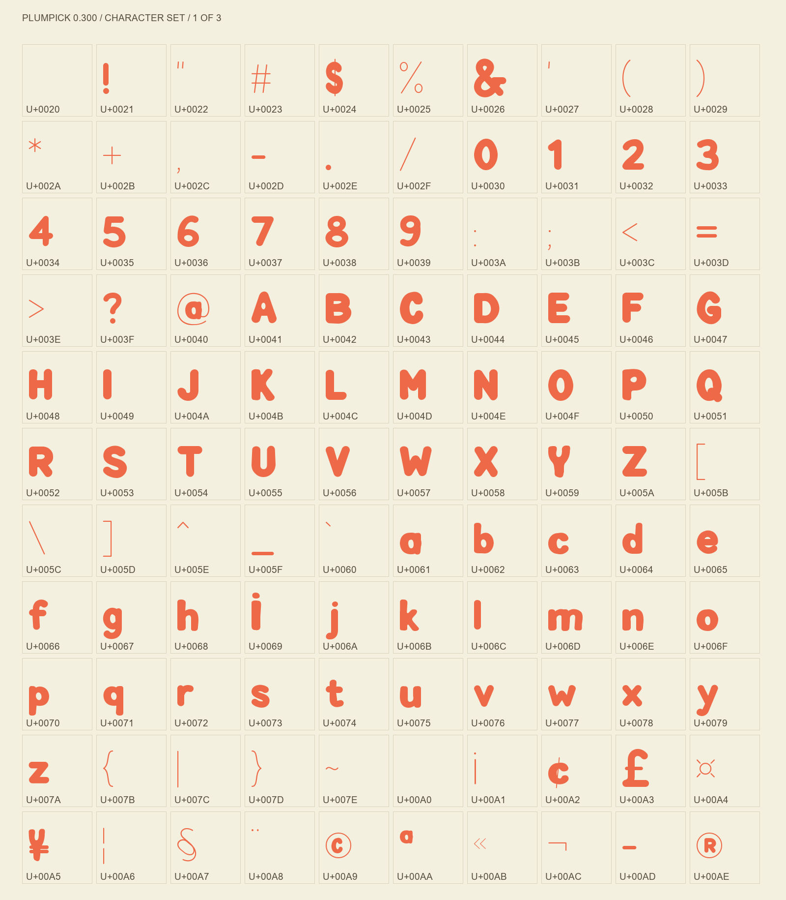 Plumpick first character sheet