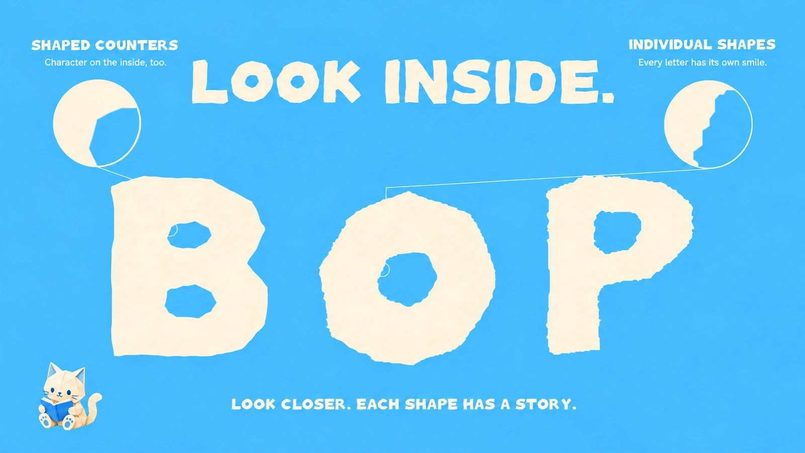 LOOK INSIDE: B, O and P counters.