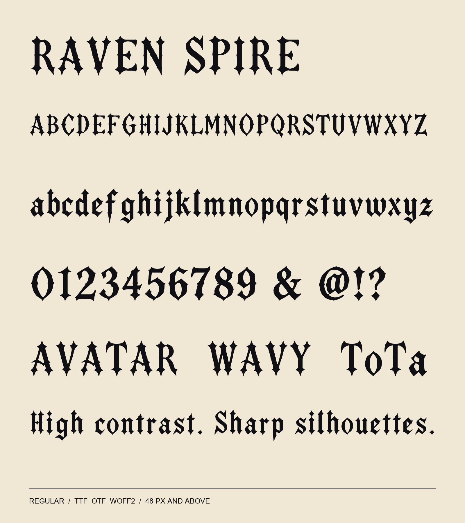 RAVEN SPIRE uppercase, lowercase, figures and sample words set in the actual font.