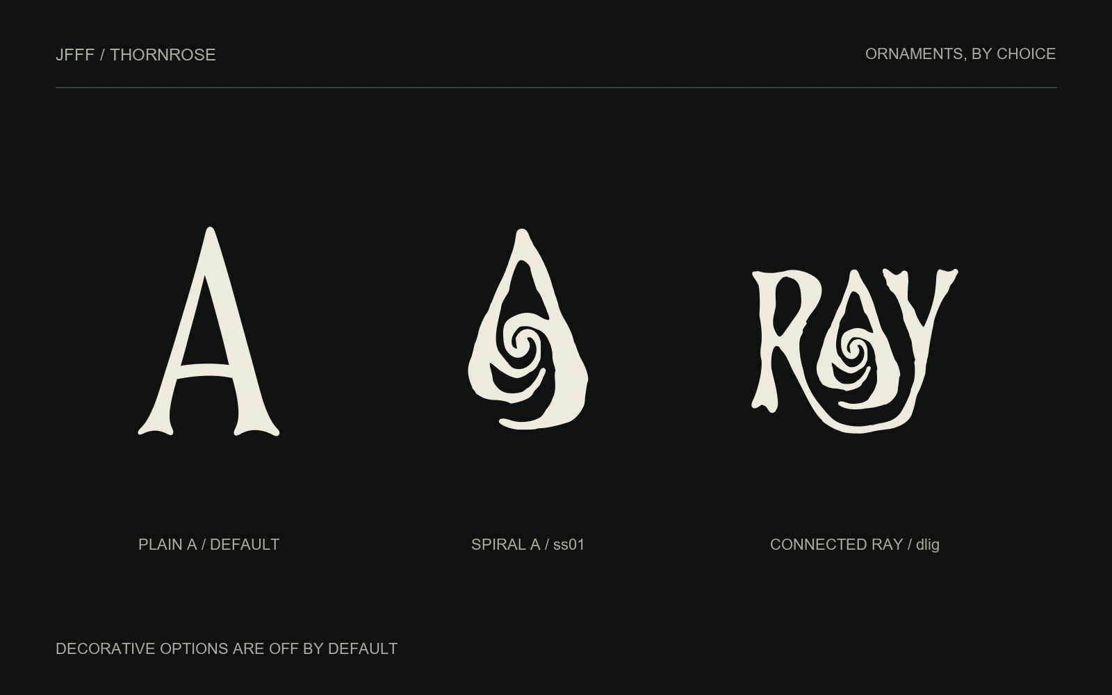 Plain A, Spiral A and the optional connected RAY ornament.